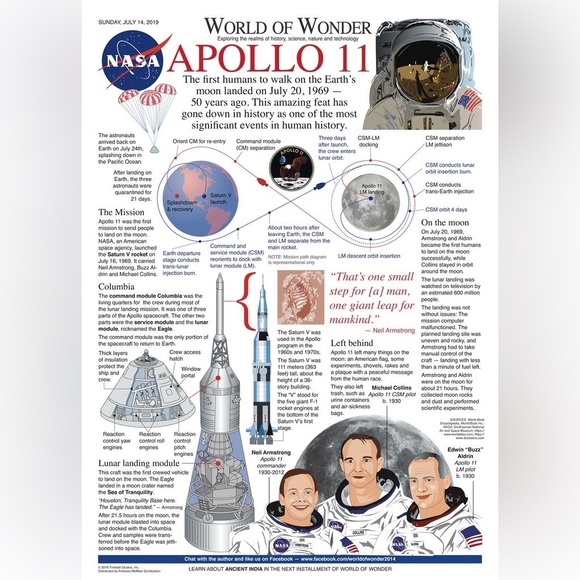 $2 SPACE STICKERS. NEW. 3 SHEETS. $2 WITH ANY $10 ORDER OR MORE - Picture 2 of 16